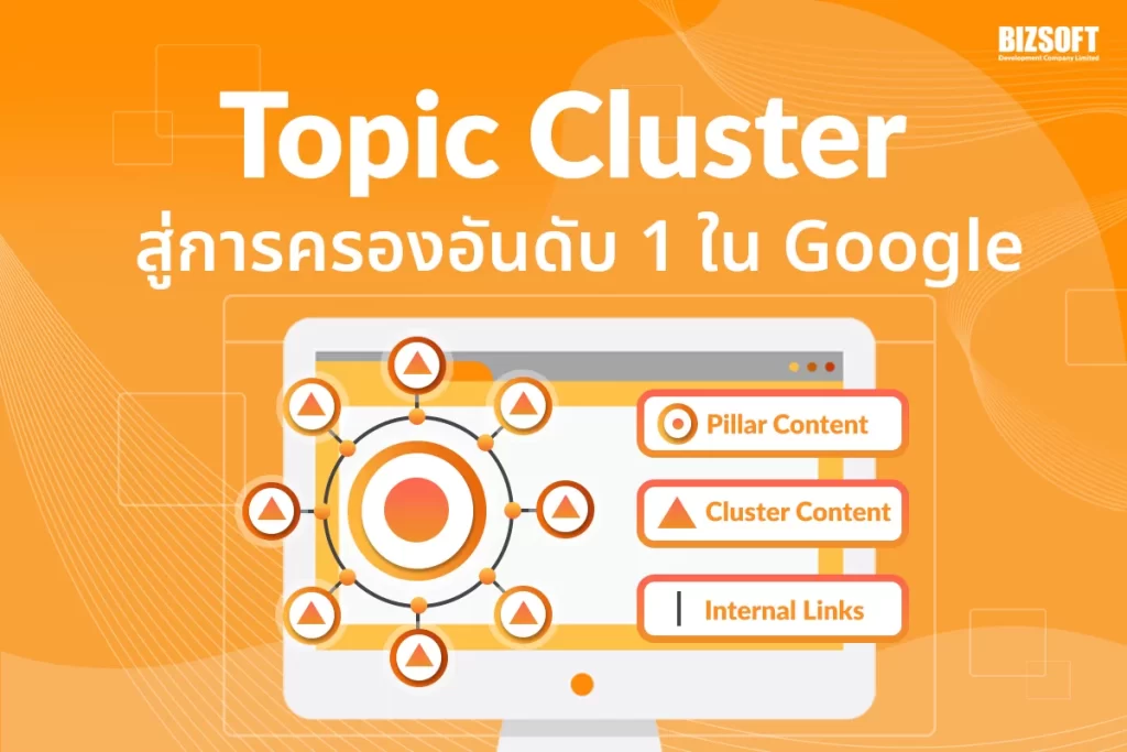 Topic Cluster, SEO, กลยุทธ์ SEO, Content Marketing, Pillar Content, Cluster Content, Internal Linking, SEO Strategy, Search Engine Optimization