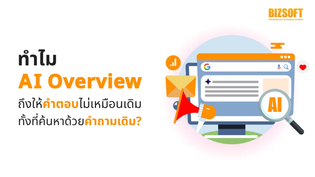 AI Overview, ฟีเจอร์ AI Overview, คำตอบ AI, AI ไม่เหมือนเดิม, การทำงาน AI Overview, LLM, อัลกอริทึม AI, AI generate