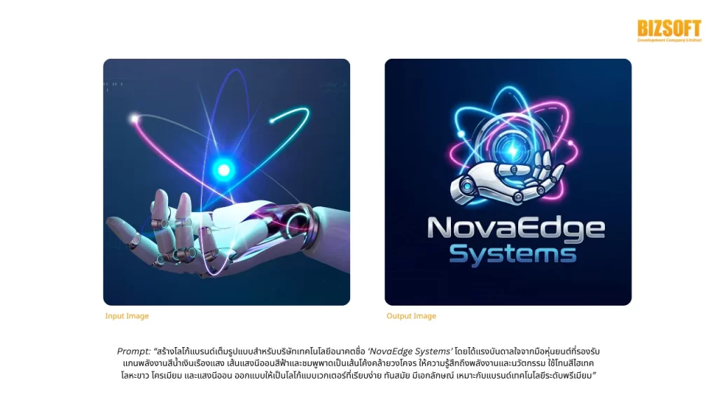 แจก Prompt สำหรับธุรกิจ: Nano Banana Pro เสกภาพกราฟิกให้สวยจึ้ง เหมือนจ้างมืออาชีพ