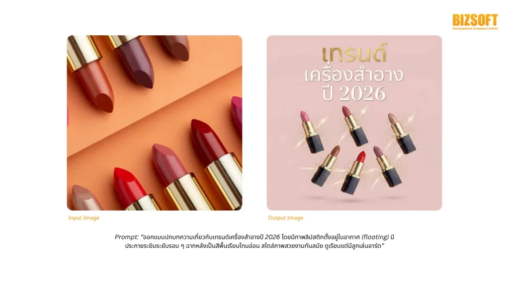 แจก Prompt สำหรับธุรกิจ: Nano Banana Pro เสกภาพกราฟิกให้สวยจึ้ง เหมือนจ้างมืออาชีพ