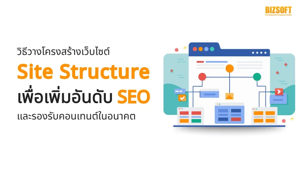 วิธีวางโครงสร้างเว็บไซต์ Site Structure เพื่อเพิ่มอันดับ SEO และรองรับคอนเทนต์ในอนาคต