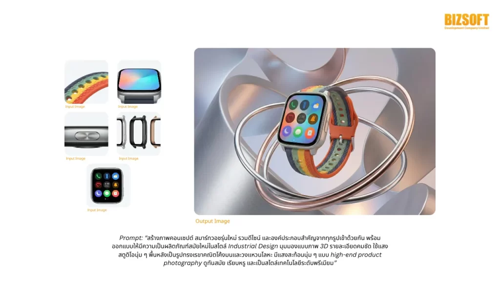 แจก Prompt สำหรับธุรกิจ: Nano Banana Pro เสกภาพกราฟิกให้สวยจึ้ง เหมือนจ้างมืออาชีพ