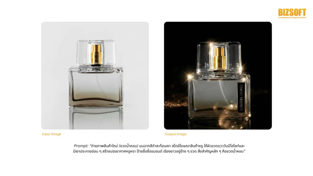 แจก Prompt สำหรับธุรกิจ: Nano Banana Pro เสกภาพกราฟิกให้สวยจึ้ง เหมือนจ้างมืออาชีพ