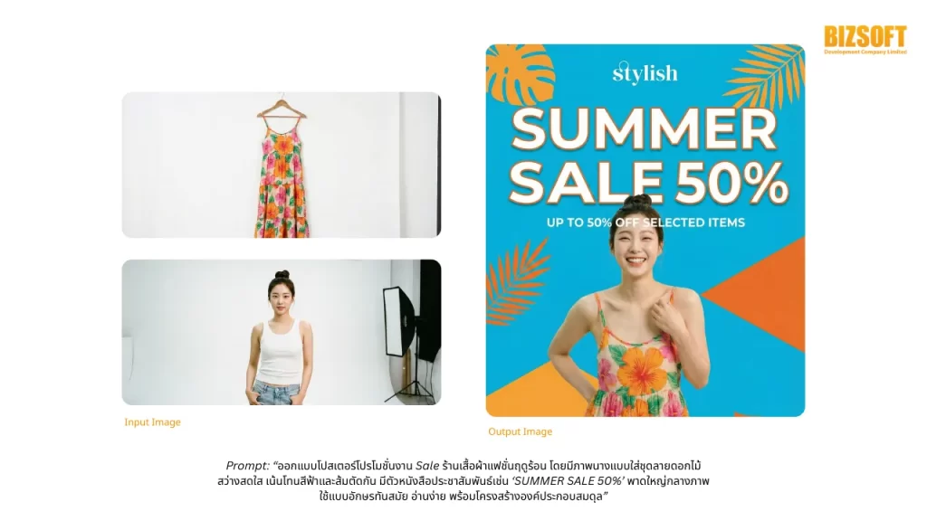 แจก Prompt สำหรับธุรกิจ: Nano Banana Pro เสกภาพกราฟิกให้สวยจึ้ง เหมือนจ้างมืออาชีพ