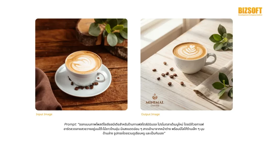 แจก Prompt สำหรับธุรกิจ: Nano Banana Pro เสกภาพกราฟิกให้สวยจึ้ง เหมือนจ้างมืออาชีพ