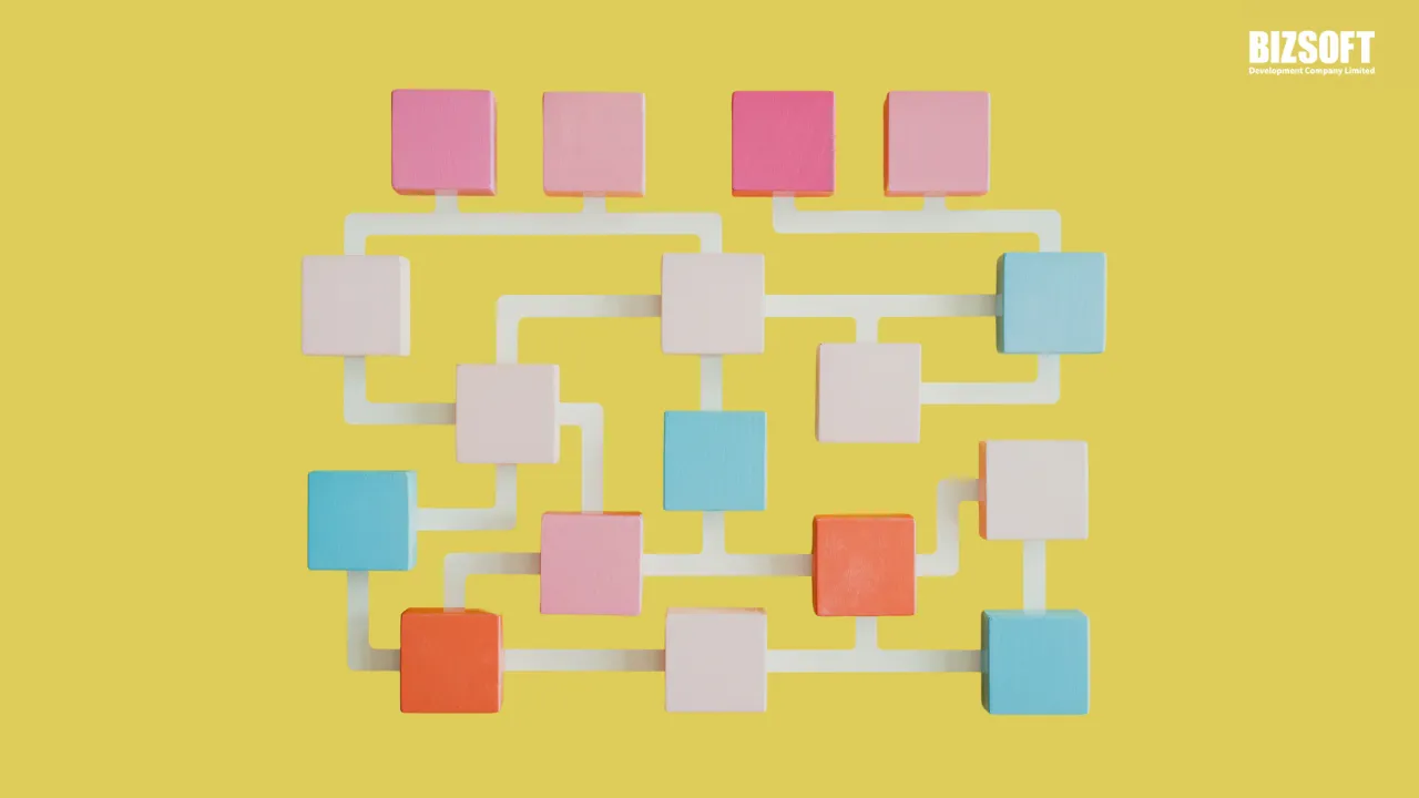 วิธีวางโครงสร้างเว็บไซต์ Site Structure เพื่อเพิ่มอันดับ SEO และรองรับคอนเทนต์ในอนาคต