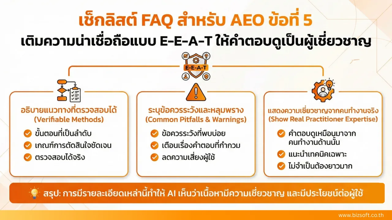 เช็กลิสต์สร้าง FAQ สำหรับ AEO เขียนยังไงให้ AI Search เลือกตอบ