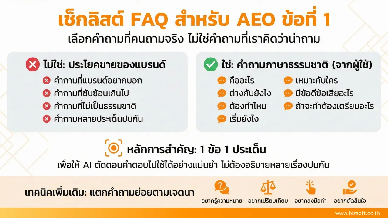 เช็กลิสต์สร้าง FAQ สำหรับ AEO เขียนยังไงให้ AI Search เลือกตอบ