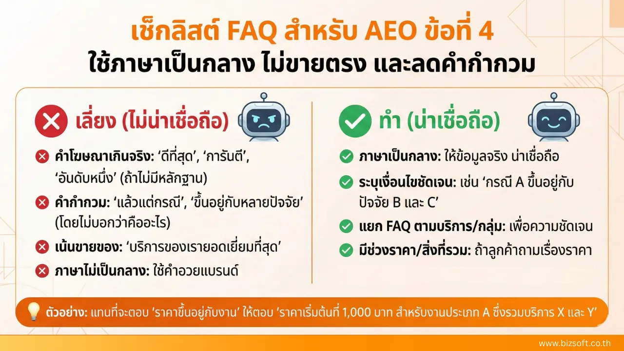 เช็กลิสต์สร้าง FAQ สำหรับ AEO เขียนยังไงให้ AI Search เลือกตอบ