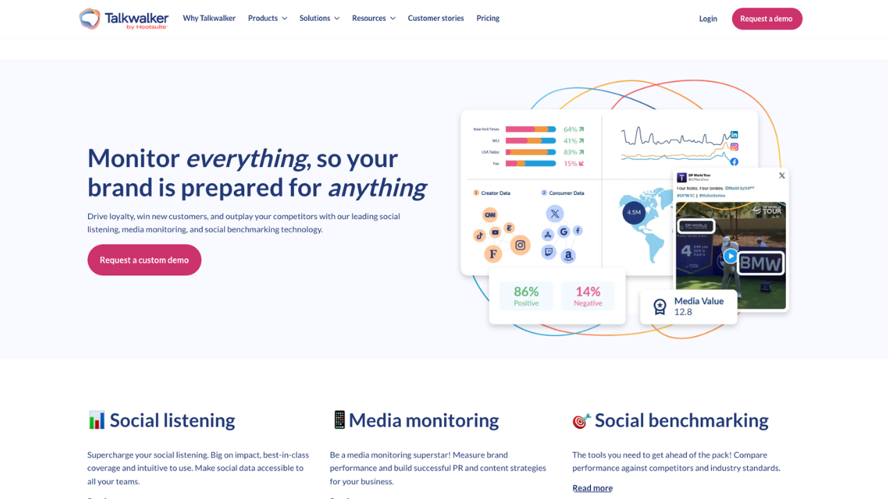 Talkwalker - AI Social Listening Tools