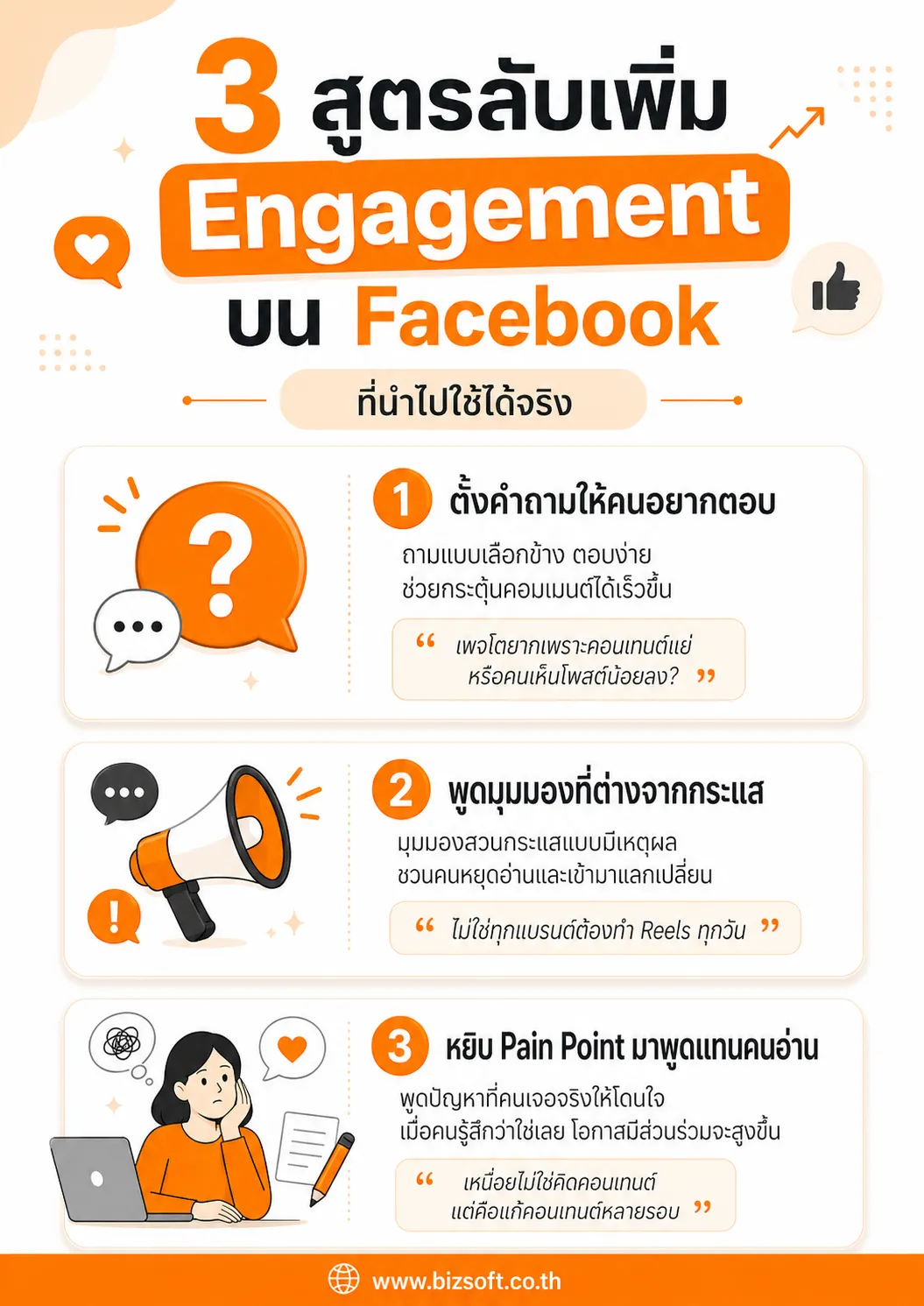 หมดยุคดัน Reels? สถิติชี้ "เนื้อหาแบบข้อความ" กวาด Engagement บน Facebook ชนะ "วิดีโอสั้น" ในปี 2026