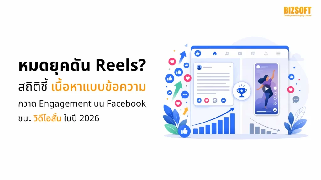 หมดยุคดัน Reels? สถิติชี้ "เนื้อหาแบบข้อความ" กวาด Engagement บน Facebook ชนะ "วิดีโอสั้น" ในปี 2026