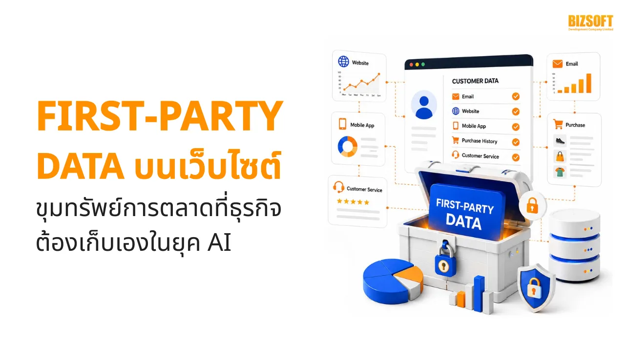 First-party Data บนเว็บไซต์ ขุมทรัพย์การตลาดที่ธุรกิจต้องเก็บเองในยุค AI