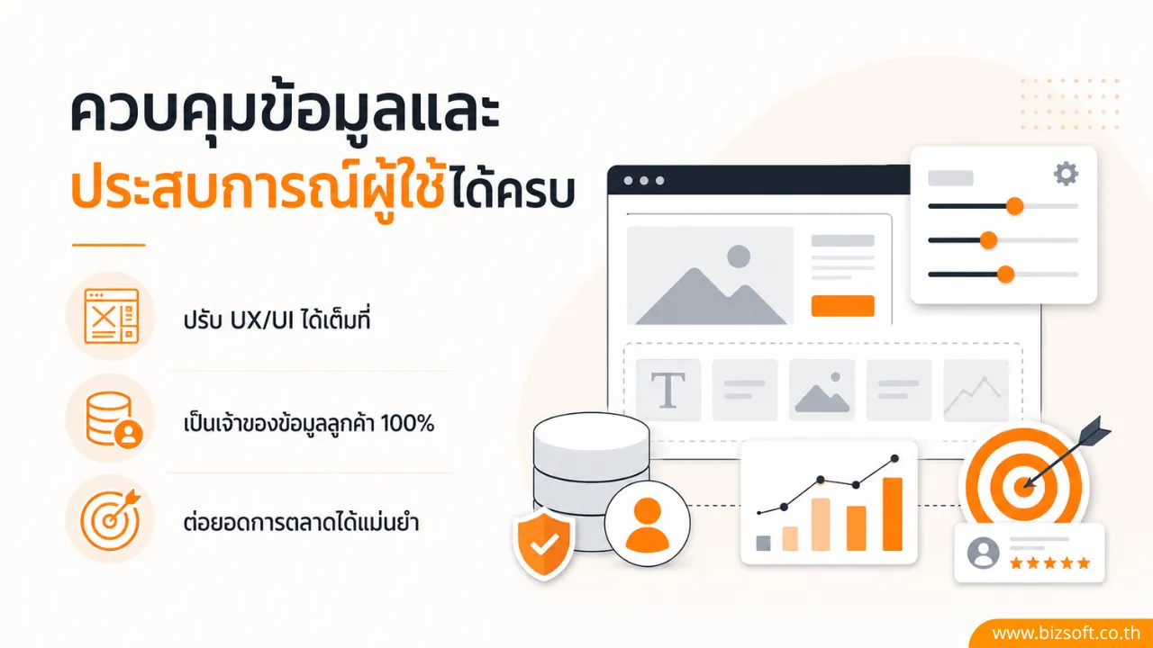 ลดความเสี่ยงจากแพลตฟอร์มภายนอก ทำไมธุรกิจ B2B ต้องสร้างเว็บไซต์เป็นของตัวเอง