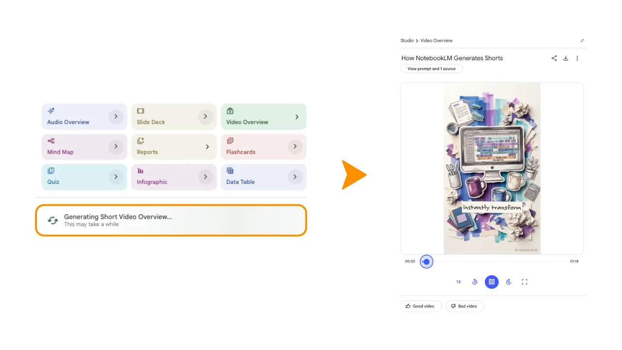 NotebookLM อัปเดตฟีเจอร์ใหม่ Short Video Overviews สร้างคลิปแนวตั้งได้แล้ว