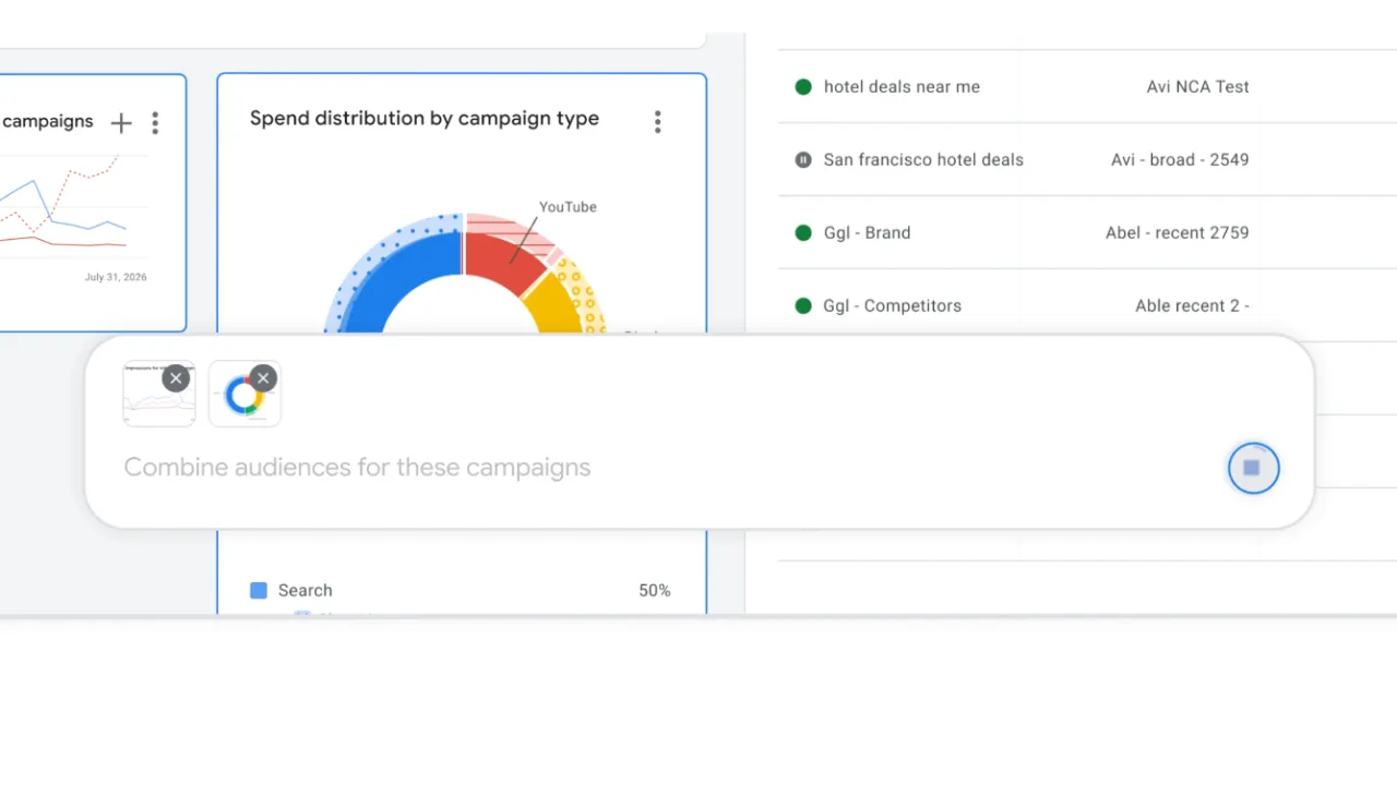 Google เดินหน้า AI Marketing เพิ่มความสามารถวิเคราะห์ข้อมูลใน Google Ads และ Google Analytics