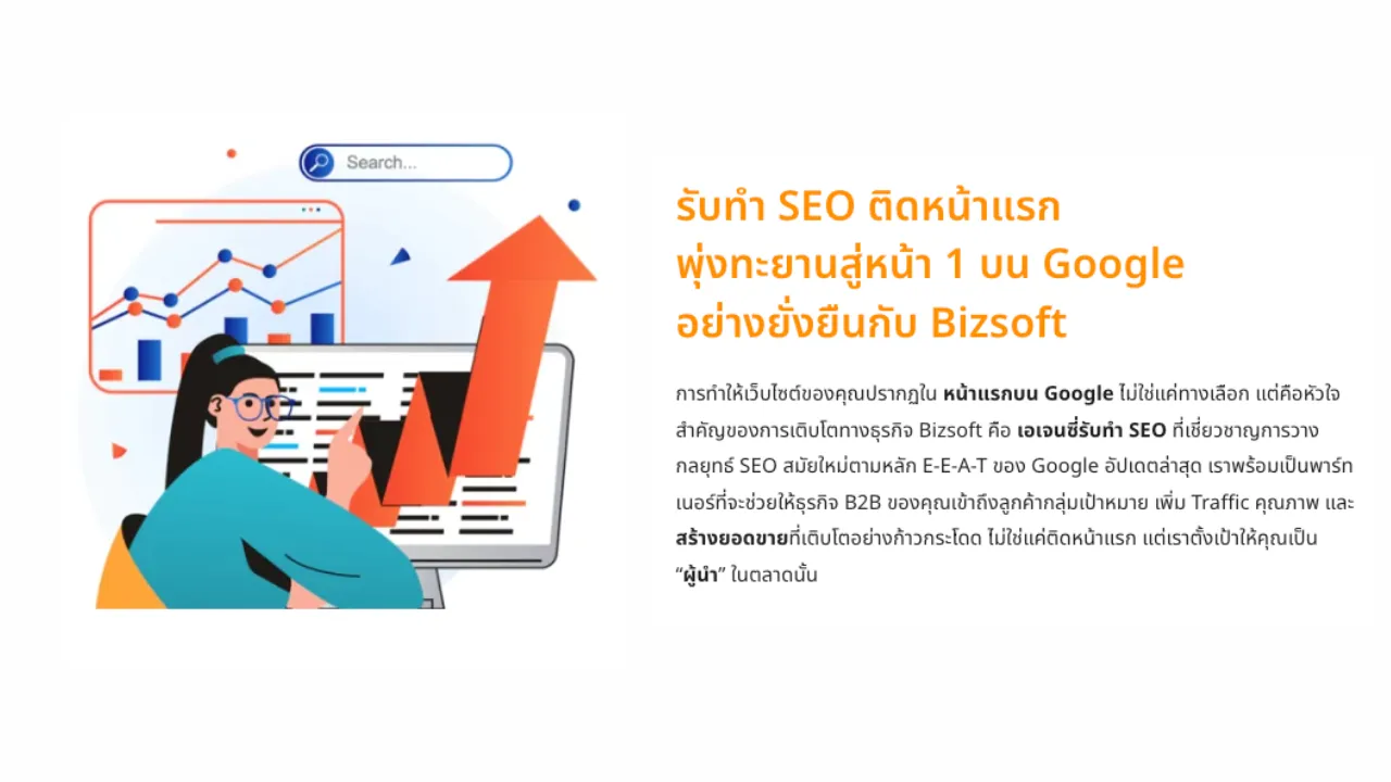 ทำหน้า FAQ แบบไม่ฮาร์ดเซลล์ เพื่อสร้าง Trust และช่วยให้ลูกค้าตัดสินใจเอง