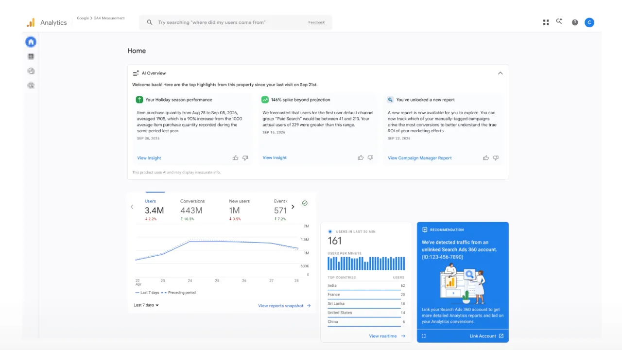 Google เดินหน้า AI Marketing เพิ่มความสามารถวิเคราะห์ข้อมูลใน Google Ads และ Google Analytics