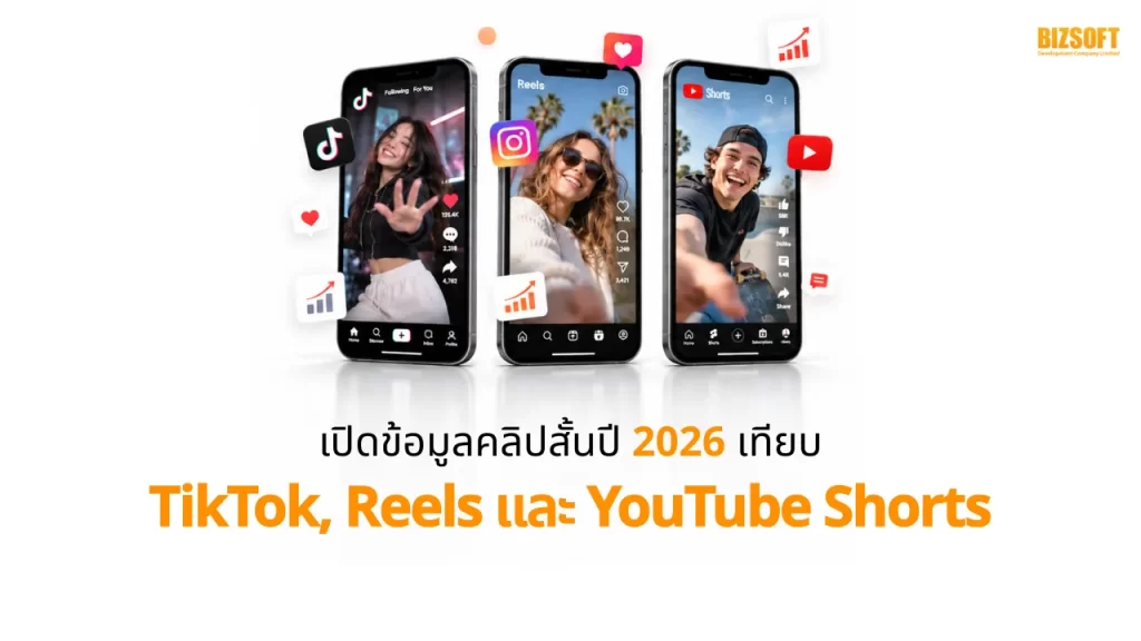 เปิดข้อมูลคลิปสั้นปี 2026 เทียบ TikTok, Reels และ YouTube Shorts