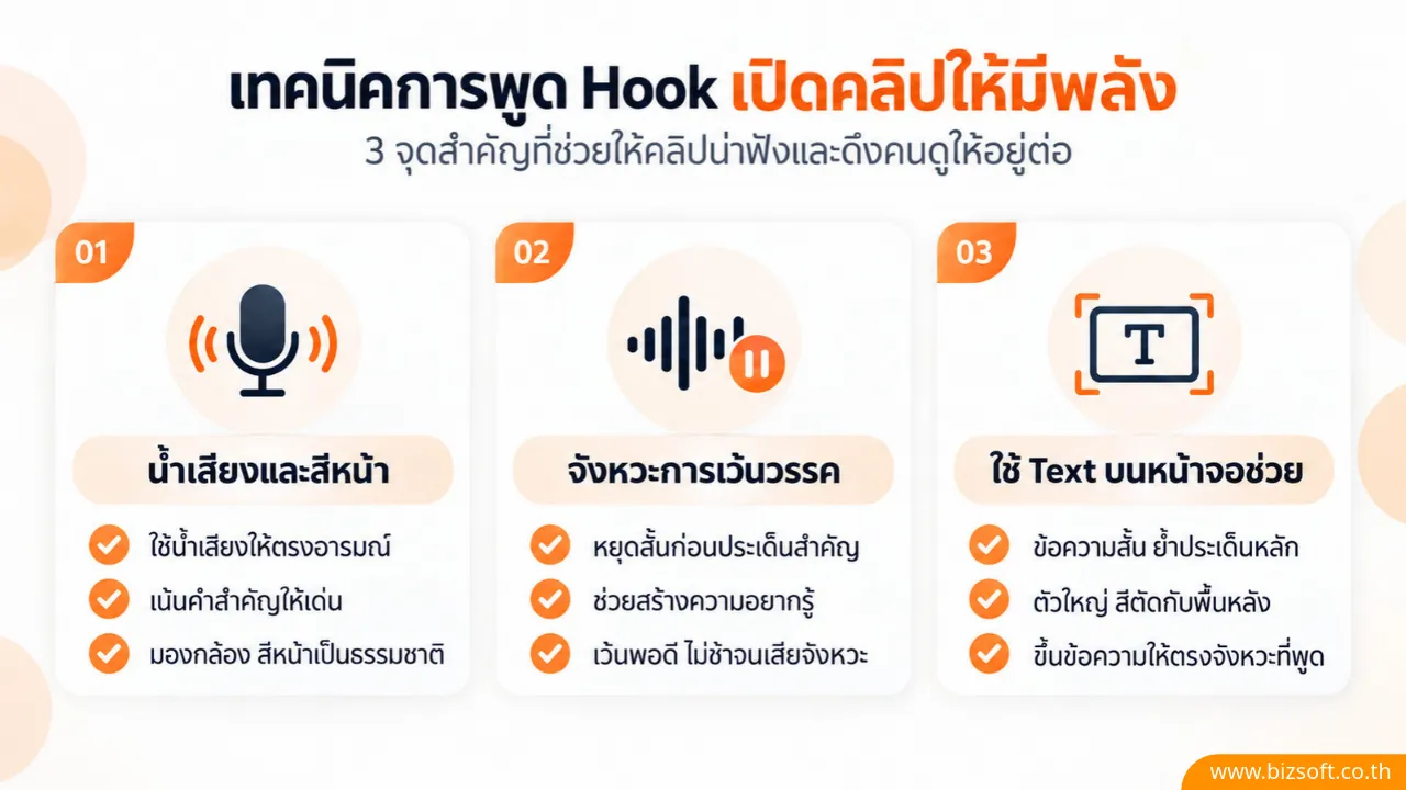 เทคนิคการพูด Hook เปิดคลิปให้มีพลัง